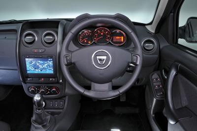New Suzuki Ignis vs Dacia Duster