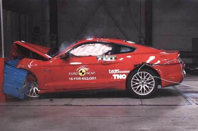 Ford Mustang given disappointing two-star safety rating by Euro NCAP