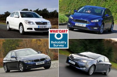 Best high-mileage cars for reliability