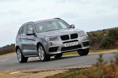 What's the best economical 4x4 in 2016?