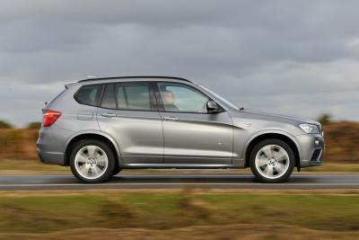 The rivals the 2015 Land Rover Discovery Sport has to beat