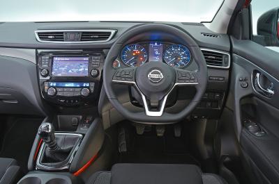 Used Nissan Qashqai