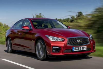 Used Infiniti Q50 14-present