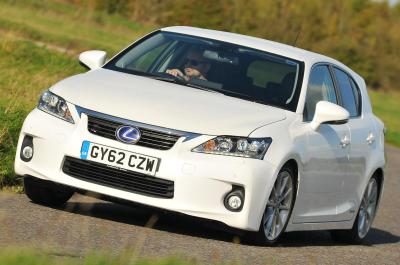 Toyota and Lexus UK recall – how it affects you