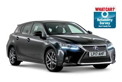2017 What Car? Reliability Survey