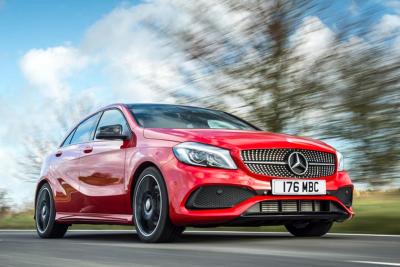 Used Mercedes-Benz A-Class 13-present