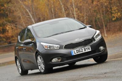 Used Kia Cee’d 12-present
