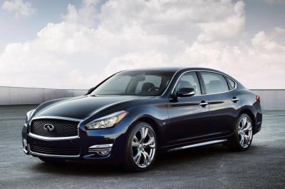 2015 Infiniti Q70 - prices and specification