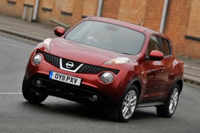 Used cars of the week: Nissan Juke from 8500