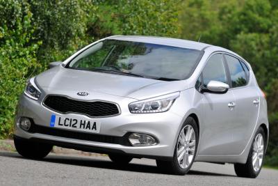 Used cars of the week: sub-10k award-winners