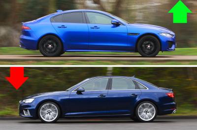 LT Jaguar XE with Audi A4