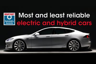 Most and least reliable electric and hybrid cars