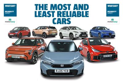 Most reliable cars group shot