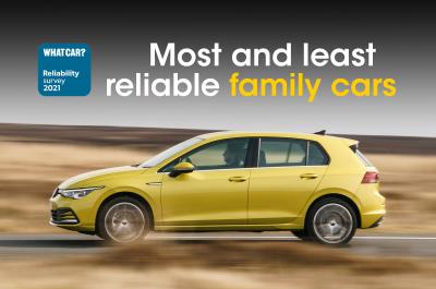 Most and least reliable family cars 2021 - Volkswagen Golf