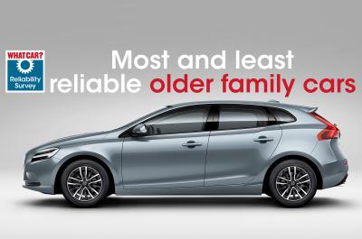 Most and least reliable older family cars