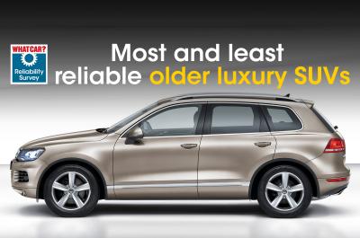 Most and least reliable older luxury SUVs