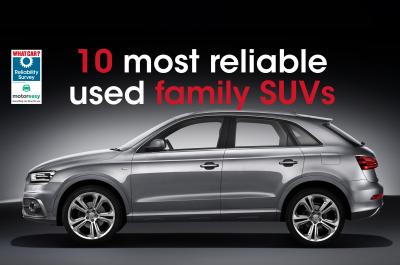 Top 10 most reliable used family SUVs