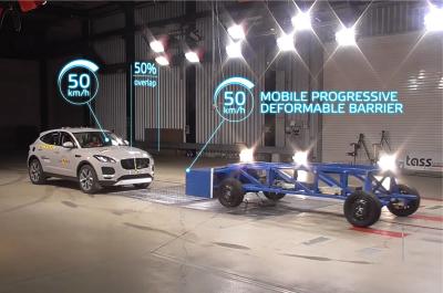 Euro NCAP test