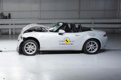 Maximum crash test score for Hyundai Tucson but MX-5 misses out