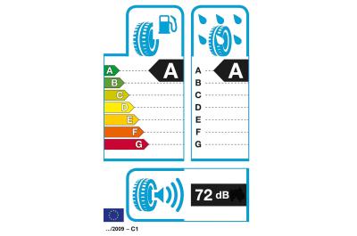 Tyres advice