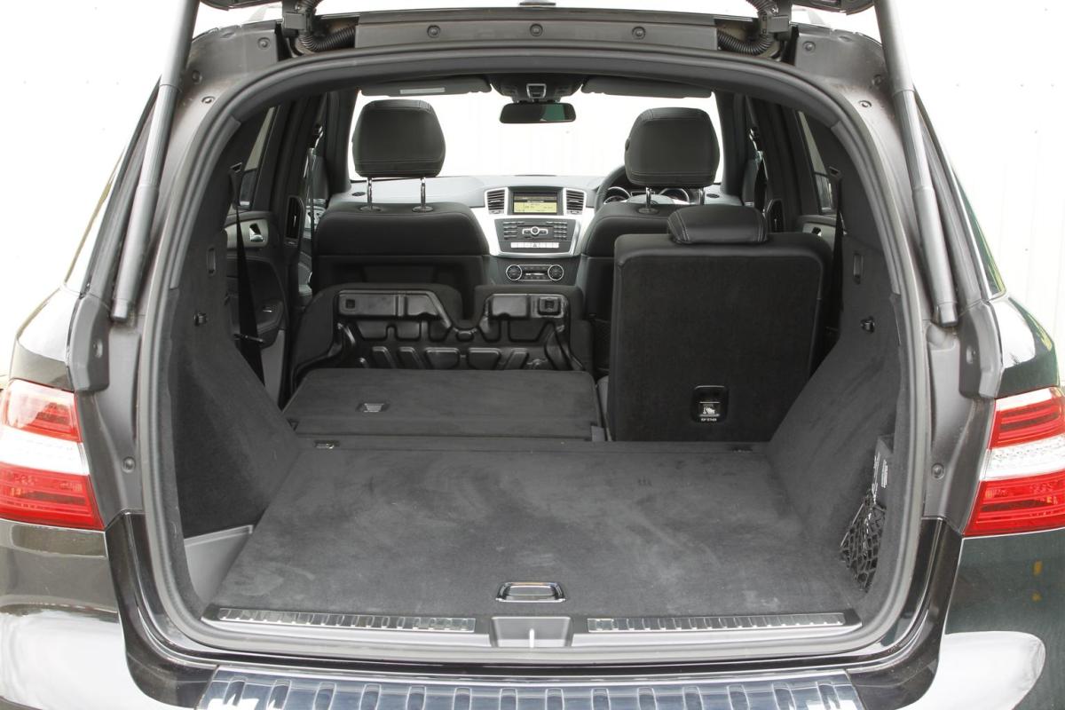Used Mercedes-Benz M-Class 12-15