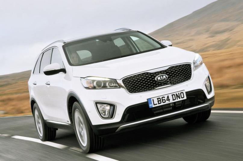 Used Kia Sorento 15 -present