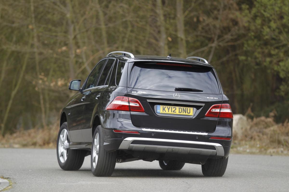 Used Mercedes-Benz M-Class 12-15