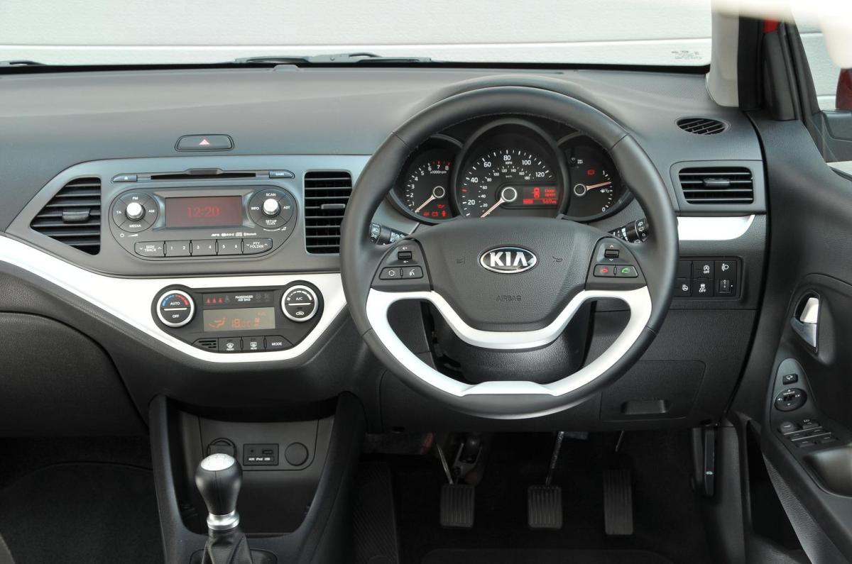Used Kia Picanto Hatchback 11-17