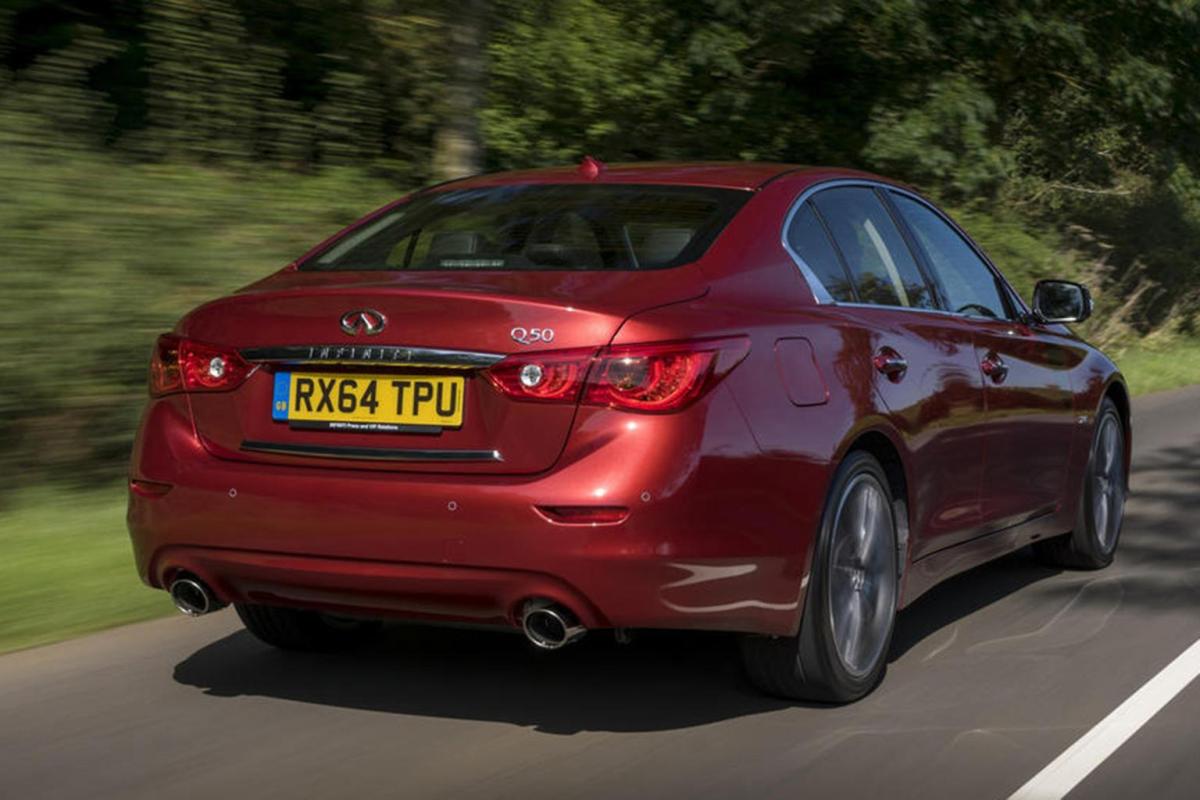 Used Infiniti Q50 14-present