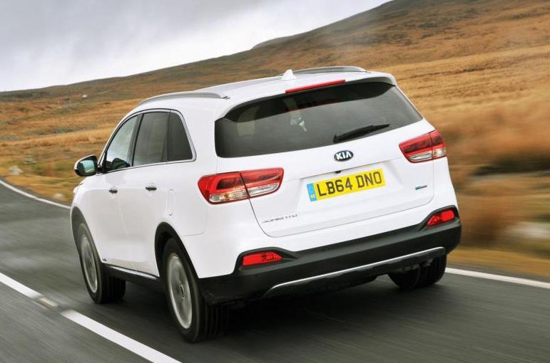 Used Kia Sorento 15 -present