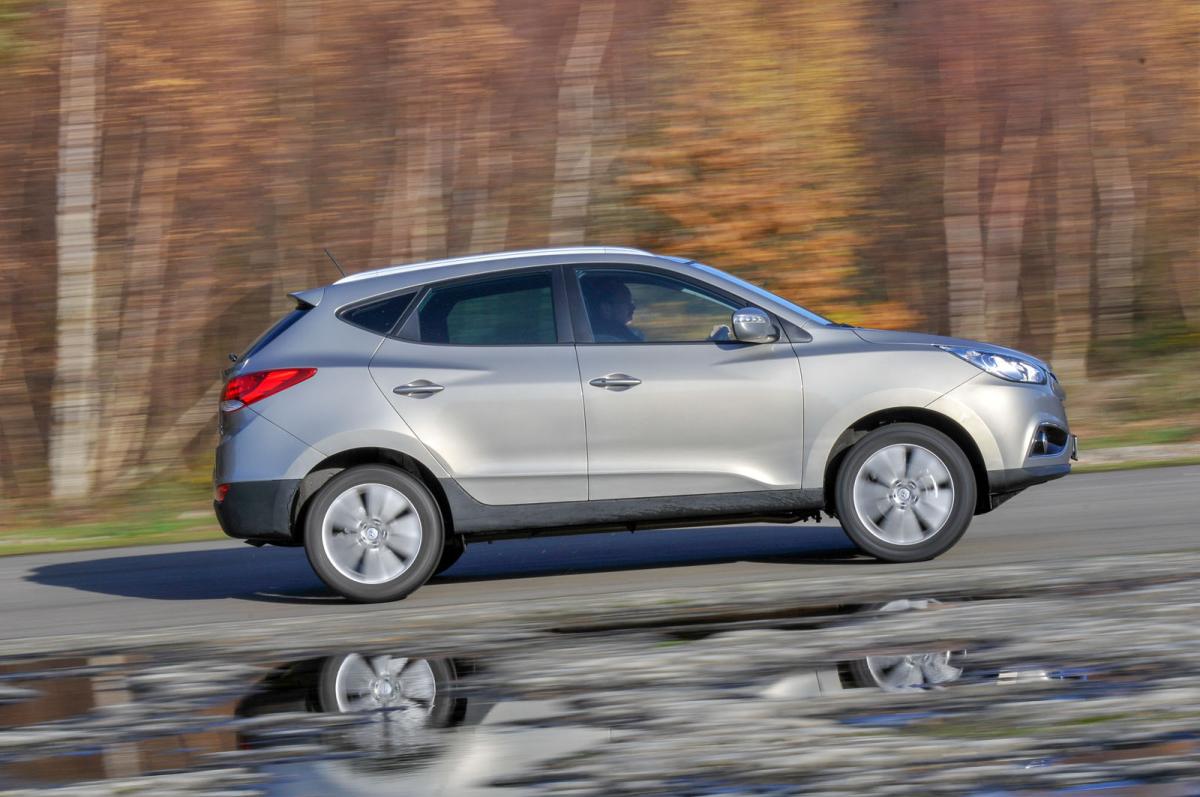 Used Hyundai ix35 2009-2015