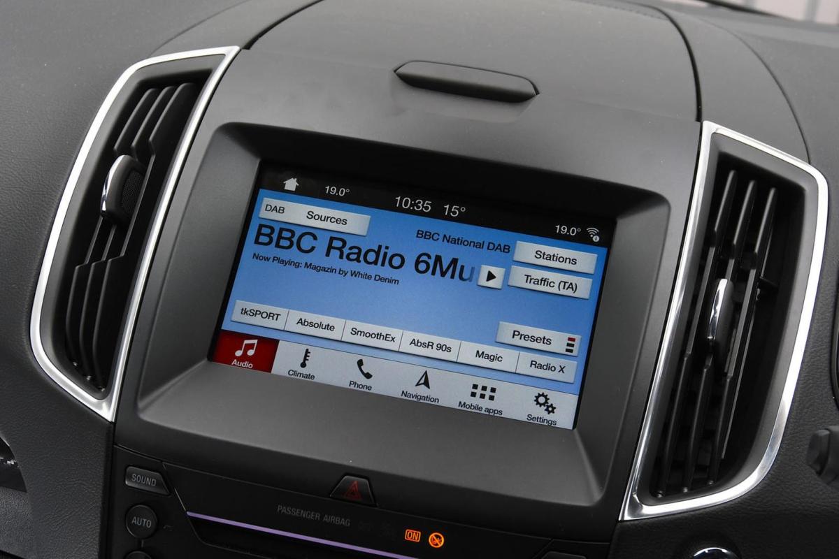 Used Ford S-Max 2015-2024 info