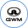 GWM