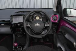 2018 Toyota Aygo review &ndash; price, specs and release date
