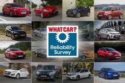 Reliability survey compilation image