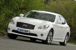 Infiniti Q70