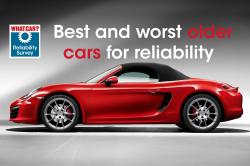 Older car reliability