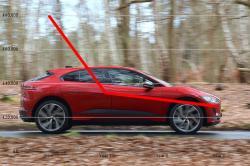 Jaguar I-pace electric SUV with 2024 depreciation graph