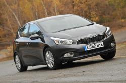 Deal of the day: Kia Ceed 1.6 CRDi 1 Ecodynamics