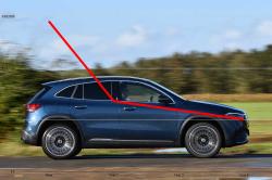 Mercedes EQA with 2025 depreciation graph
