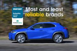 Most and least reliable car brands header