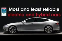 Most reliable electric and hybrid cars
