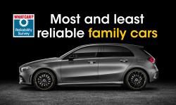 Most and least reliable family cars