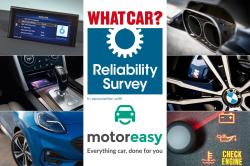 Reliability survey