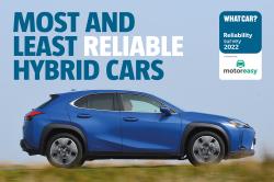 Most and least reliable hybrid cars