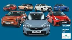 2025 What Car Reliability Survey winners