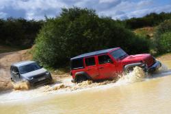 Best off-roaders